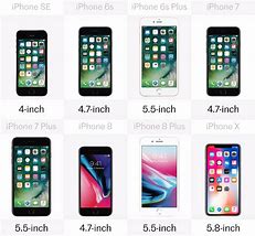 Image result for iPhone SE Screen Size in Inches