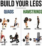 Image result for Workouts to Get Stronger
