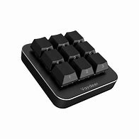 Image result for Mamabenjifishy Hand Keyboard