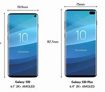 Image result for Samsung S10 Facts