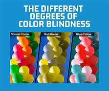 Image result for Being Color Blind