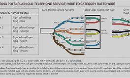 Image result for Aux Cable Wire Colors