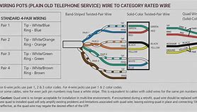 Image result for Phone Aux Port Wiring
