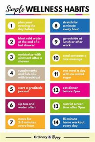 Image result for Healthy Habits Examples