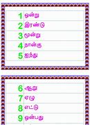 Image result for Numbers in Tamil Language