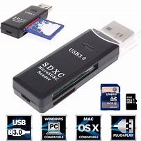 Image result for USB Cable for a Camera Memory Card