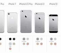 Image result for iPhone vs Apple