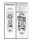 Image result for Philips Magnavox Universal Remote Codes
