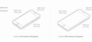 Image result for iPhone 6 Plus Display