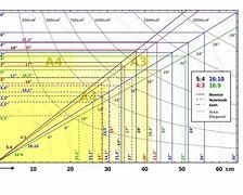 Image result for Projector Screen Dimensions