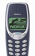 Image result for Phones in the 2000s Timeline