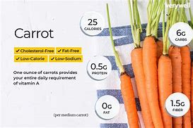 Image result for Carrot Facts