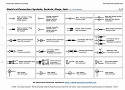 Image result for Cable Symbols