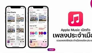 Image result for Apple Music Chart
