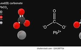 Image result for Lithium Nitrate Molecule