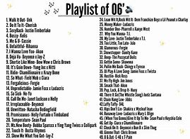 Image result for Bing Music Playlist