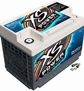 Image result for Ford Group 86 Battery Group