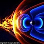 Sun’s magnetic field mystery 的图像结果