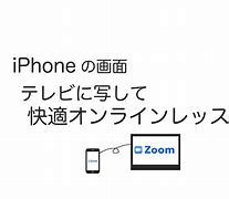 Image result for Screen Zoom iPhone 11