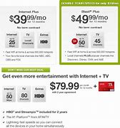 Image result for Xfinity Basic Package