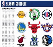 Image result for February 24 NBA