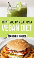 Image result for Foods to Avoid as a Vegan