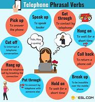 Image result for Phone Conversation Phrases