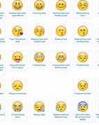 Image result for iPhone Emoji Meanings