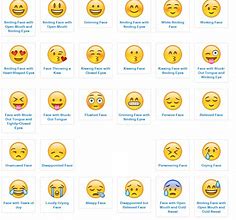Image result for FB Messenger Emoji Meanings
