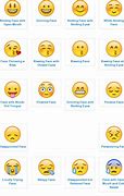 Image result for whats app emoji mean
