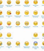 Image result for Emoji Faces Meanings Symbols