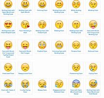 Image result for Emoticon iPhone Emojis