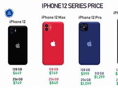 Image result for Apple iPhone Price Chart USA