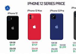 Image result for How Much Is an iPhone 9 in UK