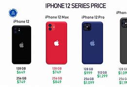 Image result for How Much Does an iPhone 12 Cost Apple Store