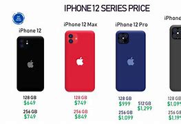 Image result for iPhone 12 Pro India Price 128GB