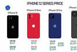 Image result for iPhone Store Prices