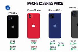 Image result for How Much Is the iPhone 8