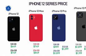 Image result for iPhone 9 Price I Gh