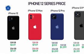 Image result for How Much Does an iPhone Hub Cost
