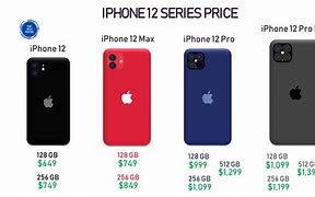 Image result for iPhone 12 Price List