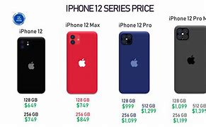 Image result for How Much for iPhone 12