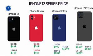 Image result for How Much Money Do iPhone 12Cost Not Monhly