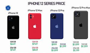 Image result for iPhone 12 Cost Price at Waterfall Mall