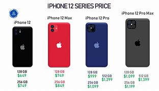 Image result for How Much Does iPhone 15 Cost in Pounds