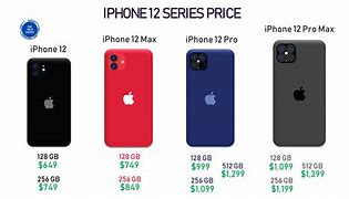 Image result for How Much Is iPhone 12 at Take a Lot