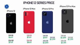 Image result for Apple iPhone Price Chart