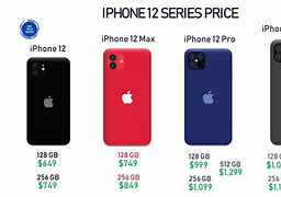 Image result for iPhone 9 N Prices