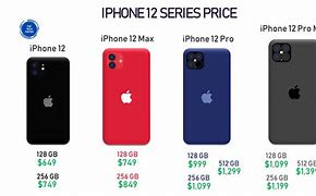 Image result for How Much Does an iPhone 12 Cost in England