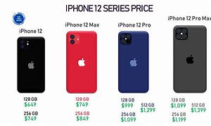 Image result for iPhone 1/2 Price 128GB in China